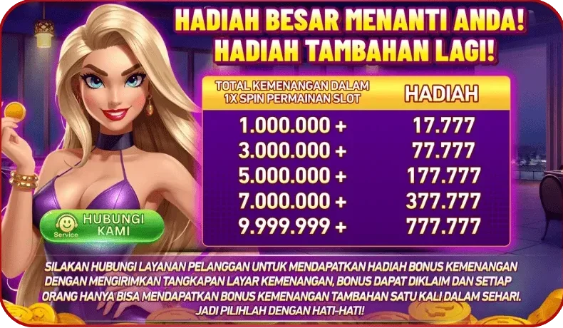 Hadiah Tambahan Kemenangan Slot